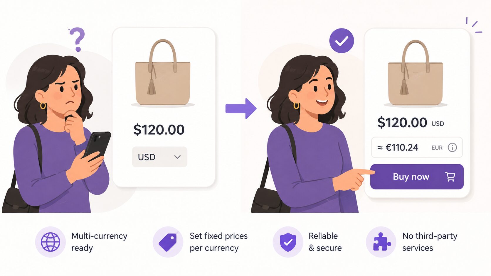 PriceHint: как показать иностранцу цену в его валюте и не сломать оплату